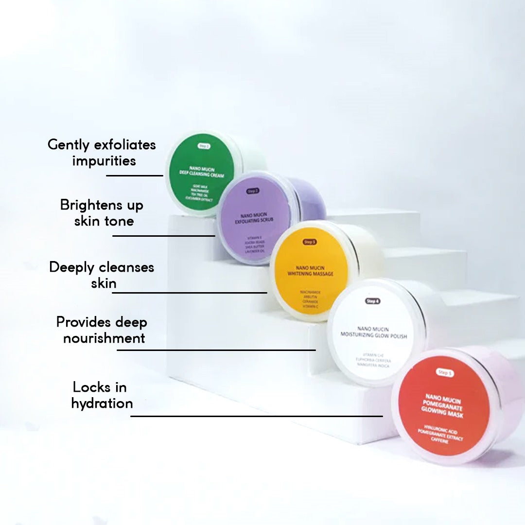 Bold & Shine Nano Mucin Facial Kit