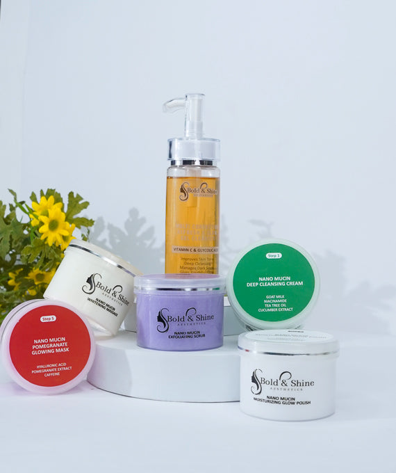 Clean And Pamper Kit